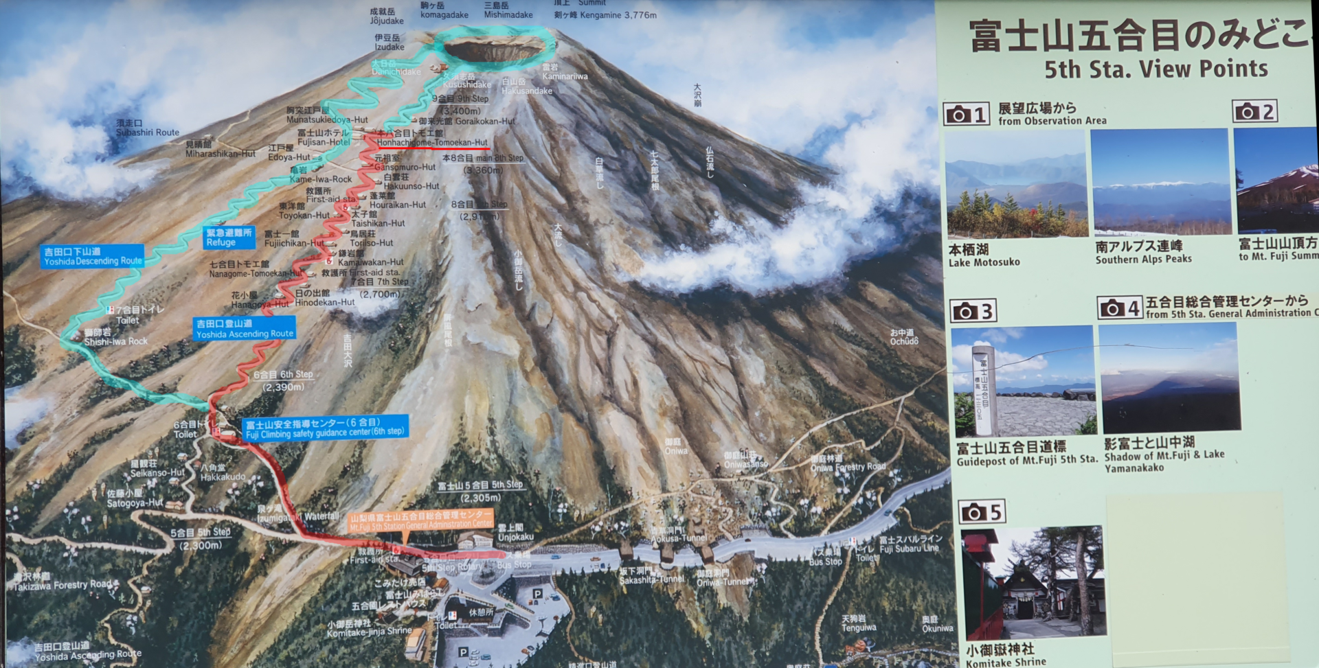 Map of climbing routes on Mt Fuji